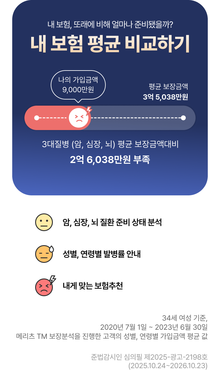 내 보험 평균비교|보장분석|메리츠화재 공식 보험몰