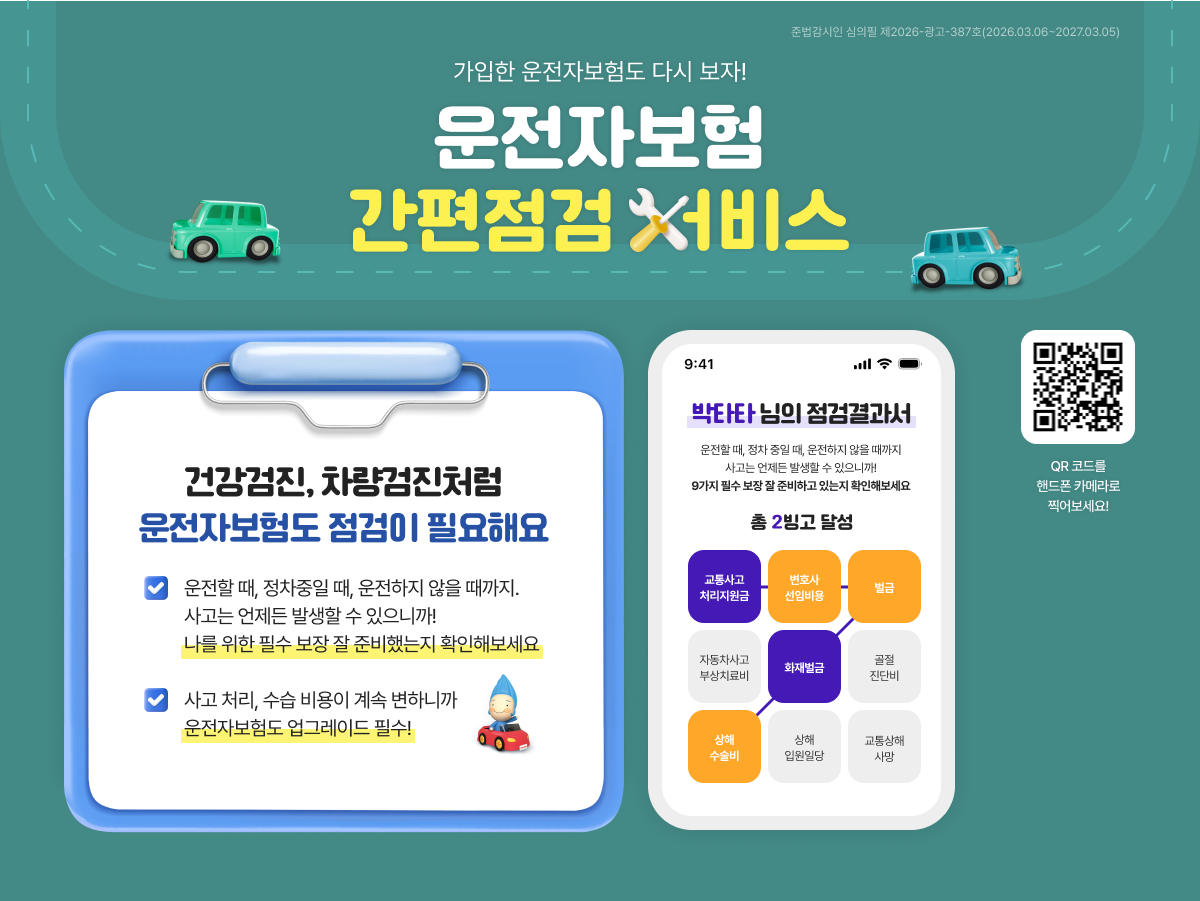 가입한 운전자보험도 다시 보자! 운전자보험 간편점검서비스 건강검진, 차량검진처럼 운전자보험도 점검이 필요해요. 1. 운전할 때, 정차중일 때, 운전하지 않을 때까지. 사고는 언제든 발생할 수 있으니까! 나를 위한 필수 보장 잘 준비했는지 확인해보세요. 2. 사고처리, 수습 비용이 계속 변하니깐 운전자보험도 업그레이드 필수!  박타타님의 점검결과서 운전할때, 정차 중일때,  운전하지 않을 때까지 사고는 언제든 발생할 수 있으니까! 9가지 필수 보장 잘 준비하고 있는지 확인해보세요.  총 2빙고 달성(교통사고 처리지원금-변호사 선임비용-벌금,상해수술비-화재벌금-벌금, 외 항목 자동차 사고 부상치료비, 골절 진단비, 상해 입원일당, 교통상해 사망) /QR코드 이미지(https://mstore.meritzfire.com/Direct-lab/ins-solution-driver.do#!/) / *QR코드를 핸드폰 카메라로 찍어보세요! 준법감시인 심의필 제2025-광고-600호(2025.03.26~2026.03.25)